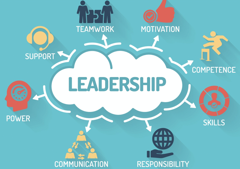 The 10 most important leadership skills for workplace success illustrated with a professional team demonstrating effective leadership.